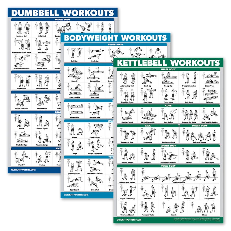 Palace Learning QuickFit Set of 3 Dumbbell Training Boards + Kettlebell Exercises + Body Weight Routine Poster, Laminated, 18" x 24" - Image 1